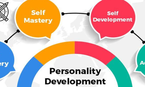 Personality development व्यक्तित्व विकास